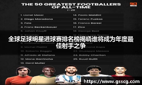 全球足球明星进球赛排名榜揭晓谁将成为年度最佳射手之争