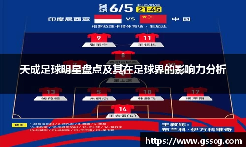 天成足球明星盘点及其在足球界的影响力分析