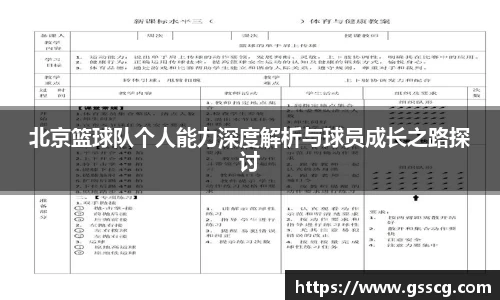 北京篮球队个人能力深度解析与球员成长之路探讨